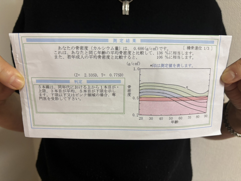 玉樹ご愛用者様インタビュー17『カルシウム強化で骨密度UP！』